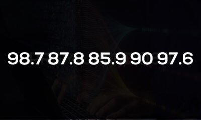 98.7 87.8 85.9 90 97.6